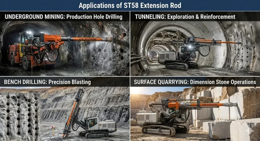 Applications of ST58 Extension Rod