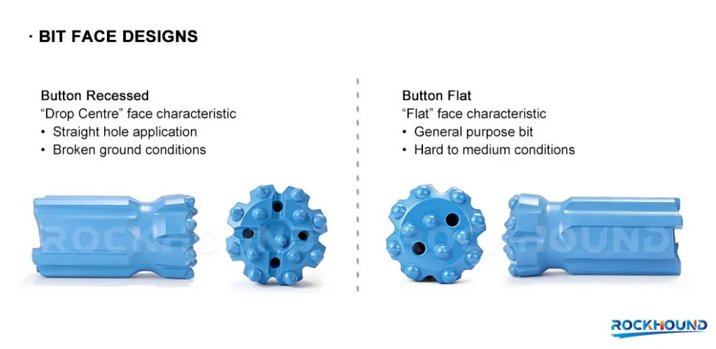 Diseño de la cara de los botones