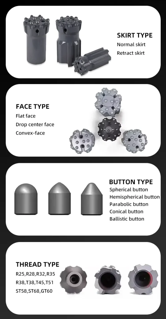types-of-top-hammer-drill-bits-for-rock-drilling