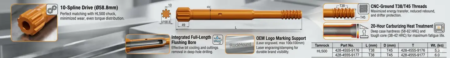 Features of T38-T45 Shank Adapter L550mm For Tamrock HL500